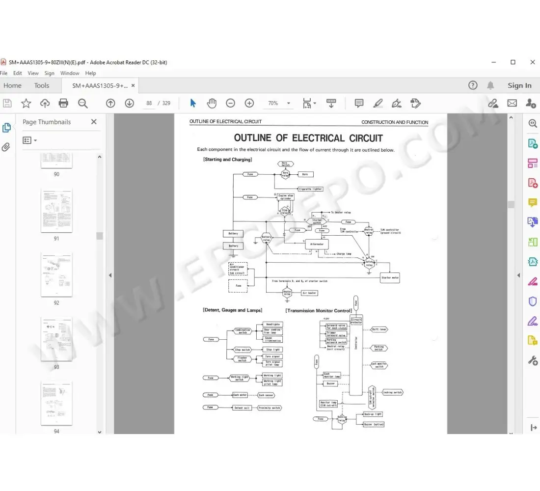 Kawasaki Wheel Loader 80Z3 parts + service manual